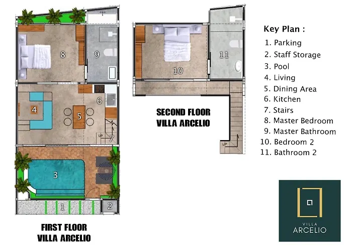 Villa Arcelio Modern 2br Pool & Reload Sanctuary Gym
